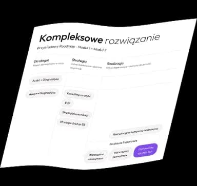 Moduły