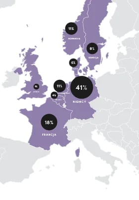 Every second citizen of Łódź living abroad is considering returning to their hometown