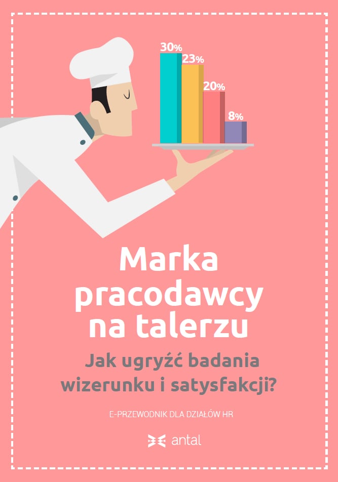 Marka pracodawcy na talerzu: jak ugryźć badania wizerunku i satysfakcji?